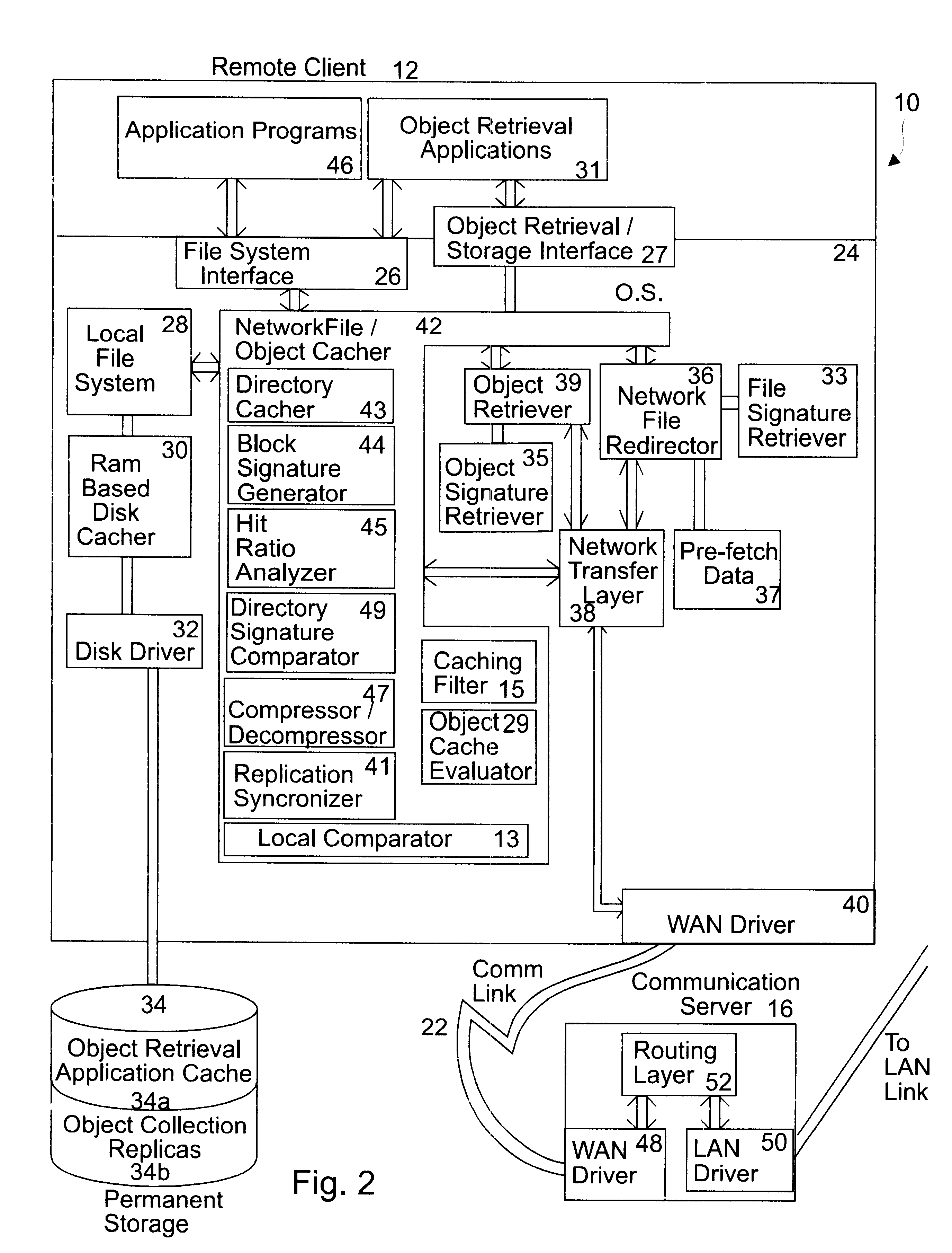 Apparatus and method for increasing speed in a network file/object oriented server/client system