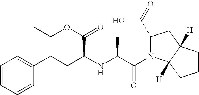 Formulations of Ramipril