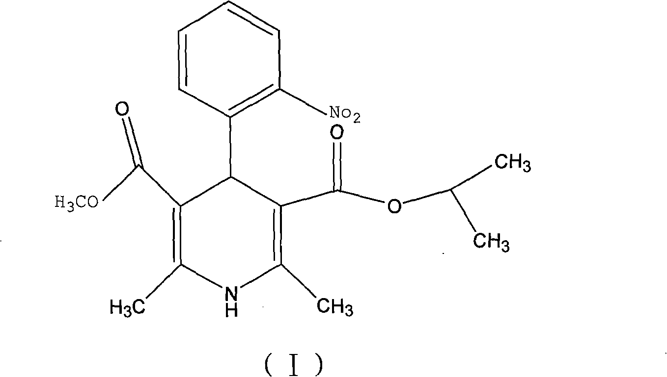 Nisoldipine compound and novel preparation method thereof