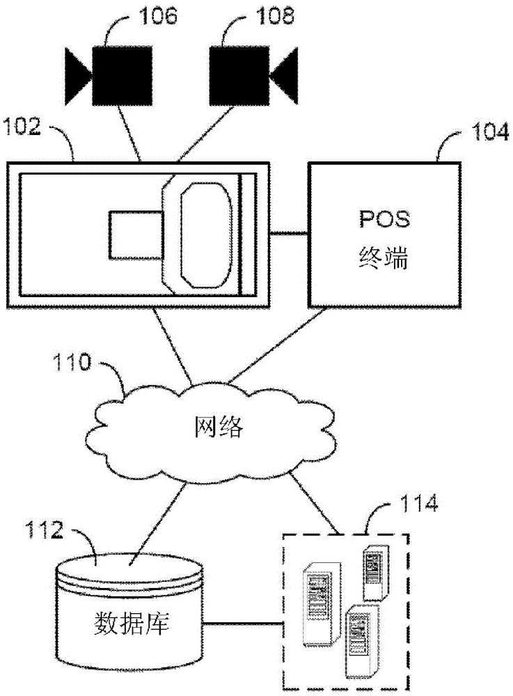 In-Scanner Document Image Processing