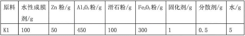 Water-based high-temperature-resisting coating preventing titanium-steel bonding and application thereof