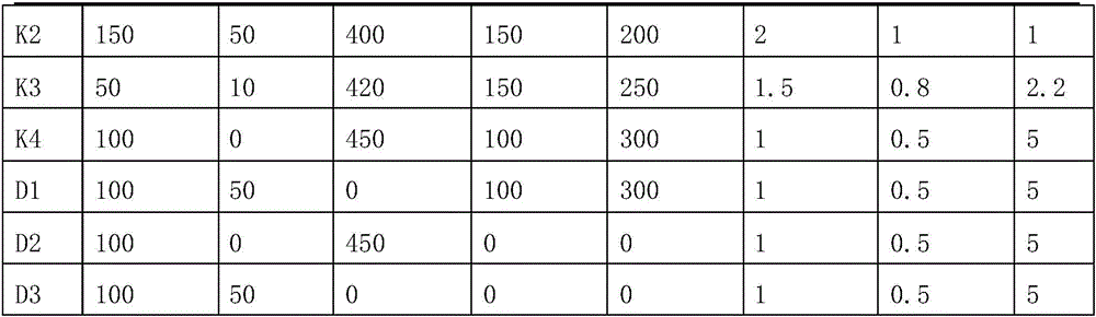 Water-based high-temperature-resisting coating preventing titanium-steel bonding and application thereof