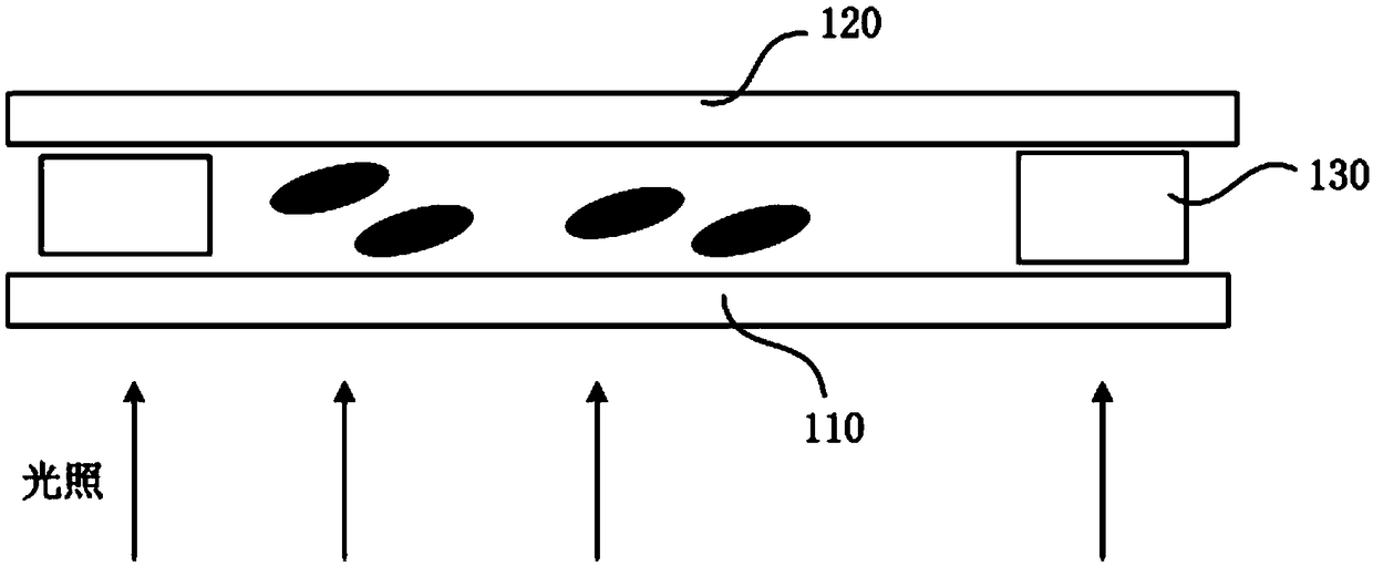 Liquid crystal display panel and preparation method thereof