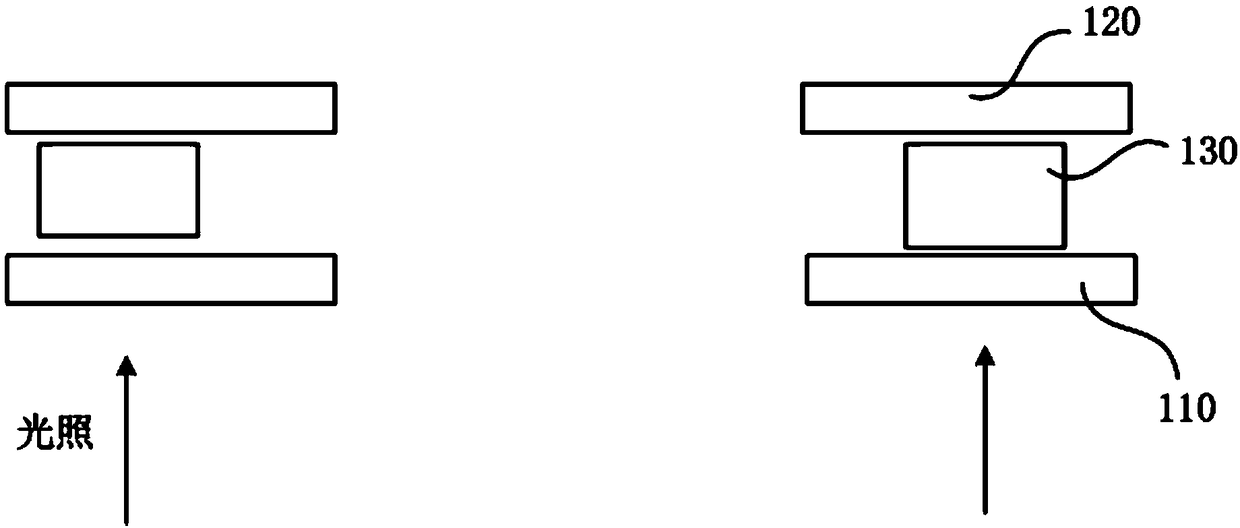 Liquid crystal display panel and preparation method thereof