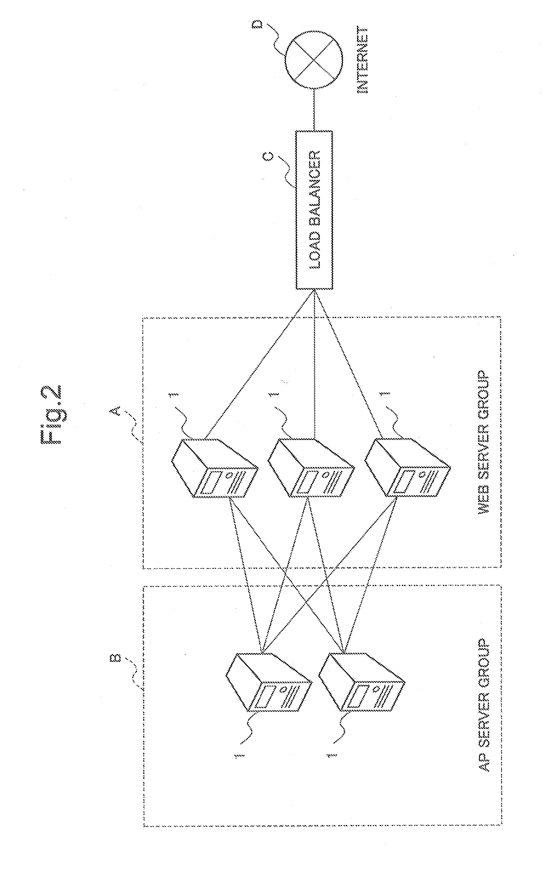 Operation management apparatus, operation management method, and program storage medium