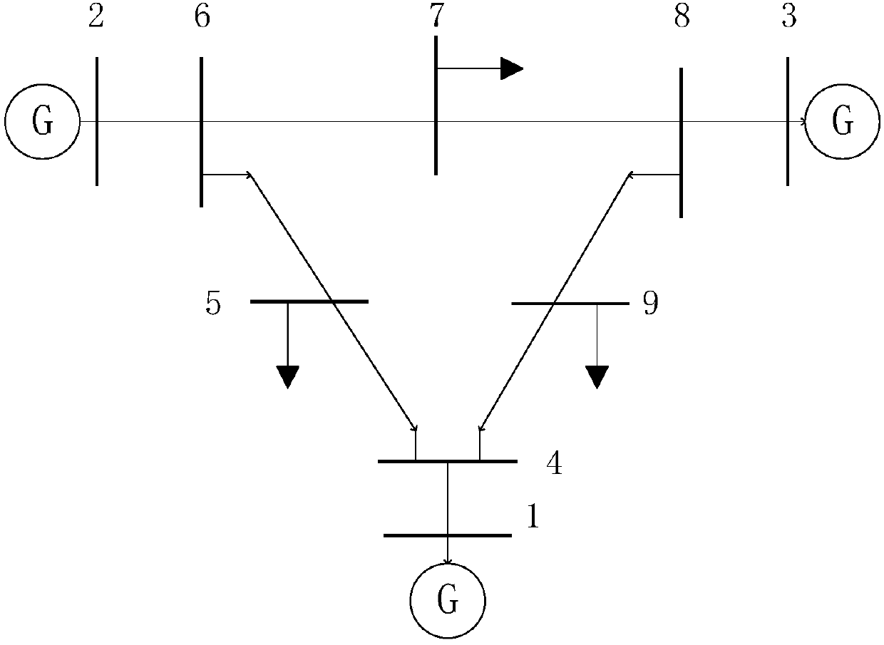 Voltage stabilization assessment method taking consideration of load characteristics and power supply constraint