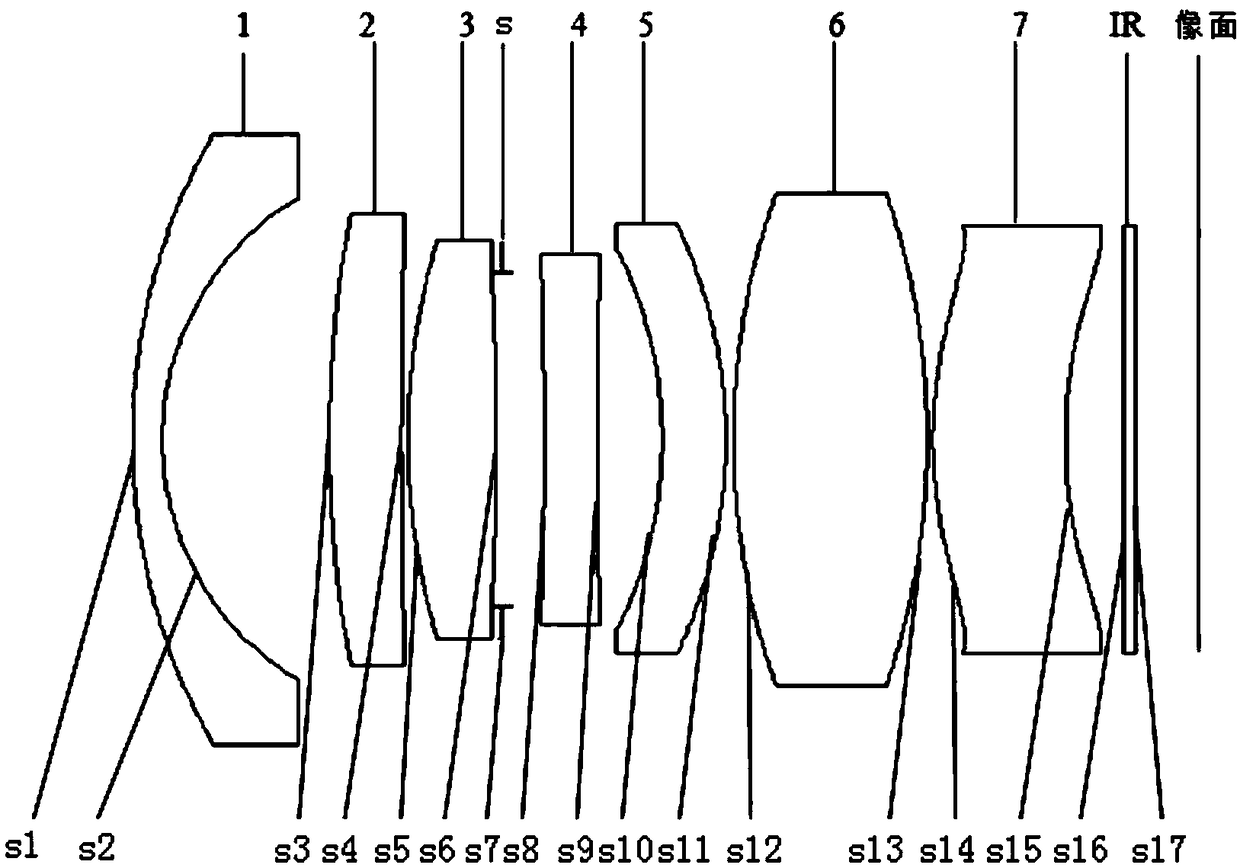 Near-infrared large-aperture lens