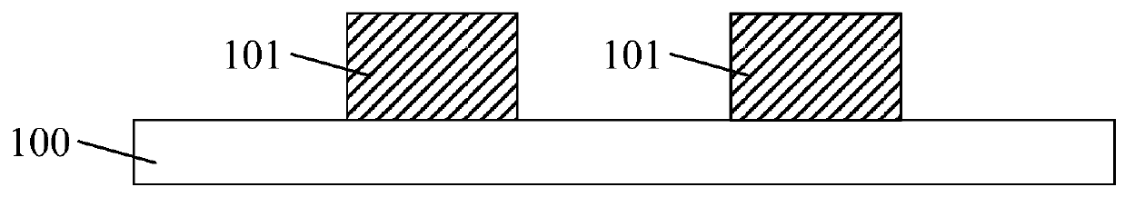 Formation method of semiconductor structure