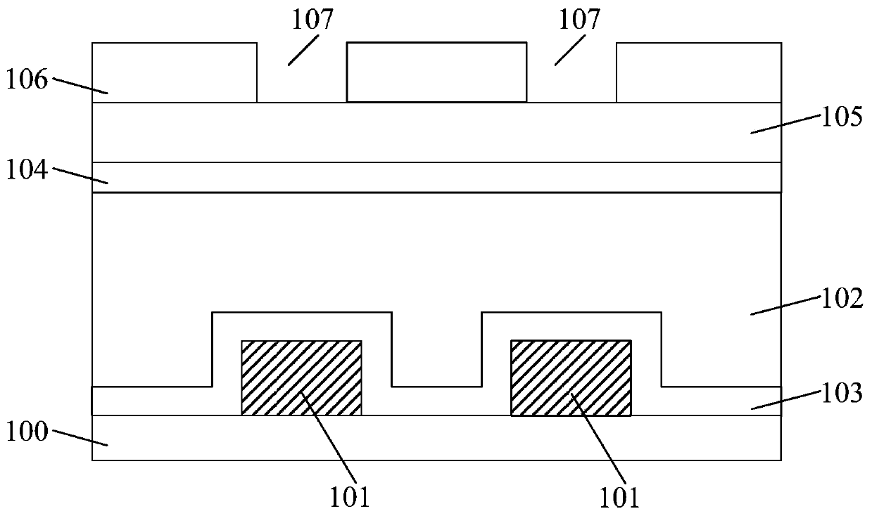 Formation method of semiconductor structure