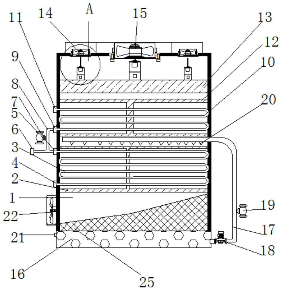 Stepped cooling closed cooling tower