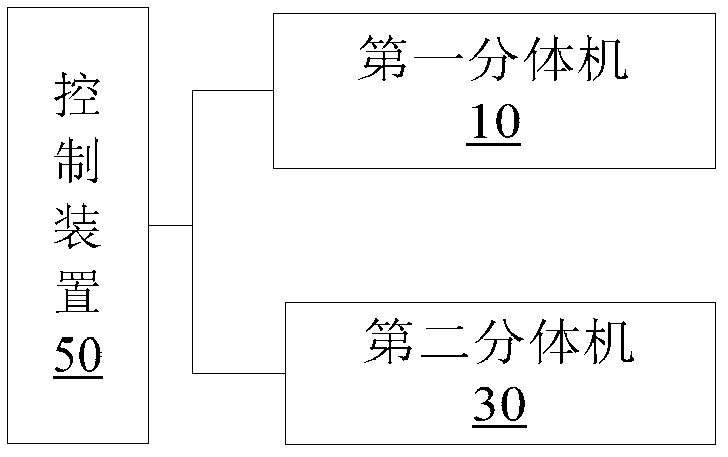 Air-conditioner system and control method and control device of air-conditioner system