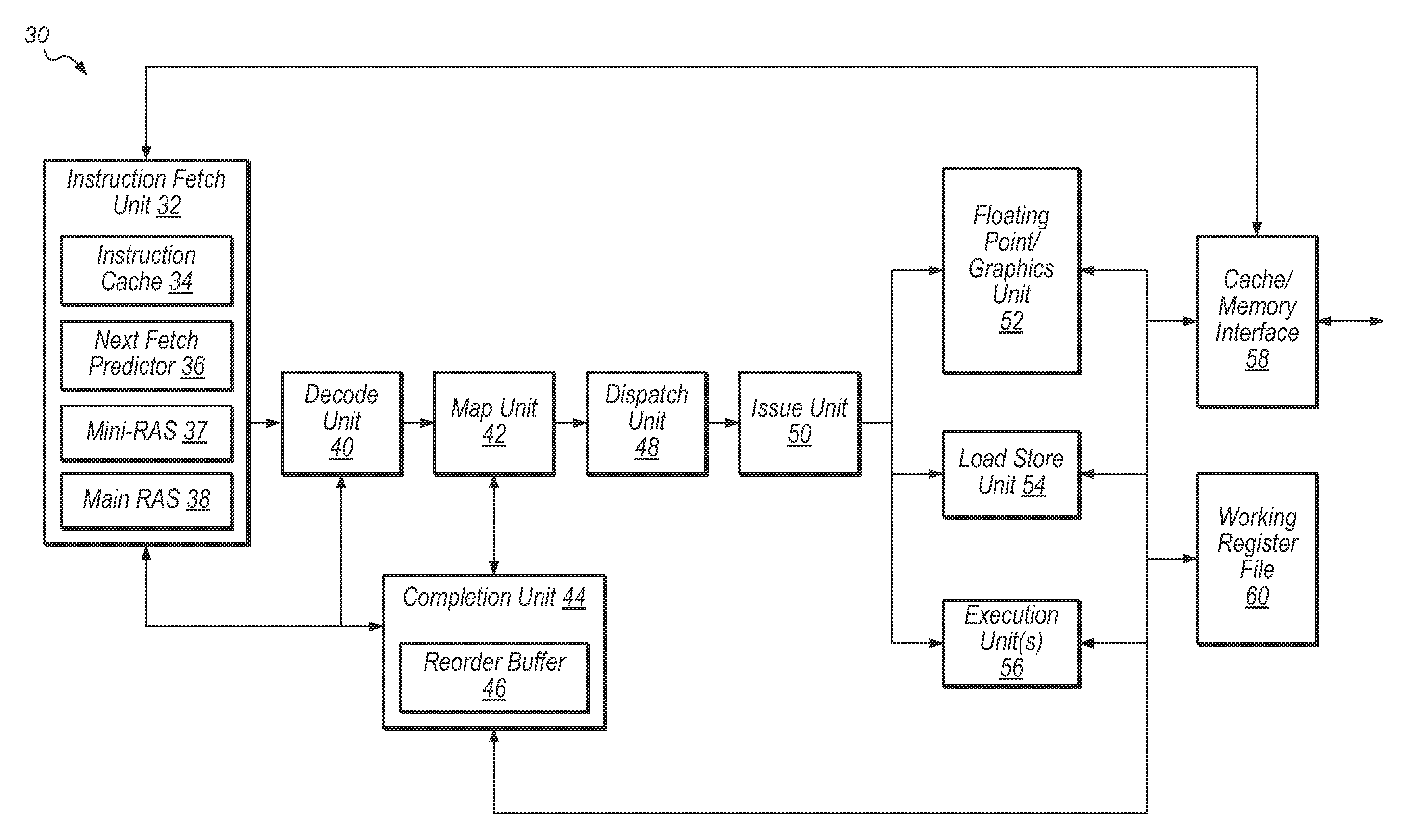 Next fetch predictor return address stack