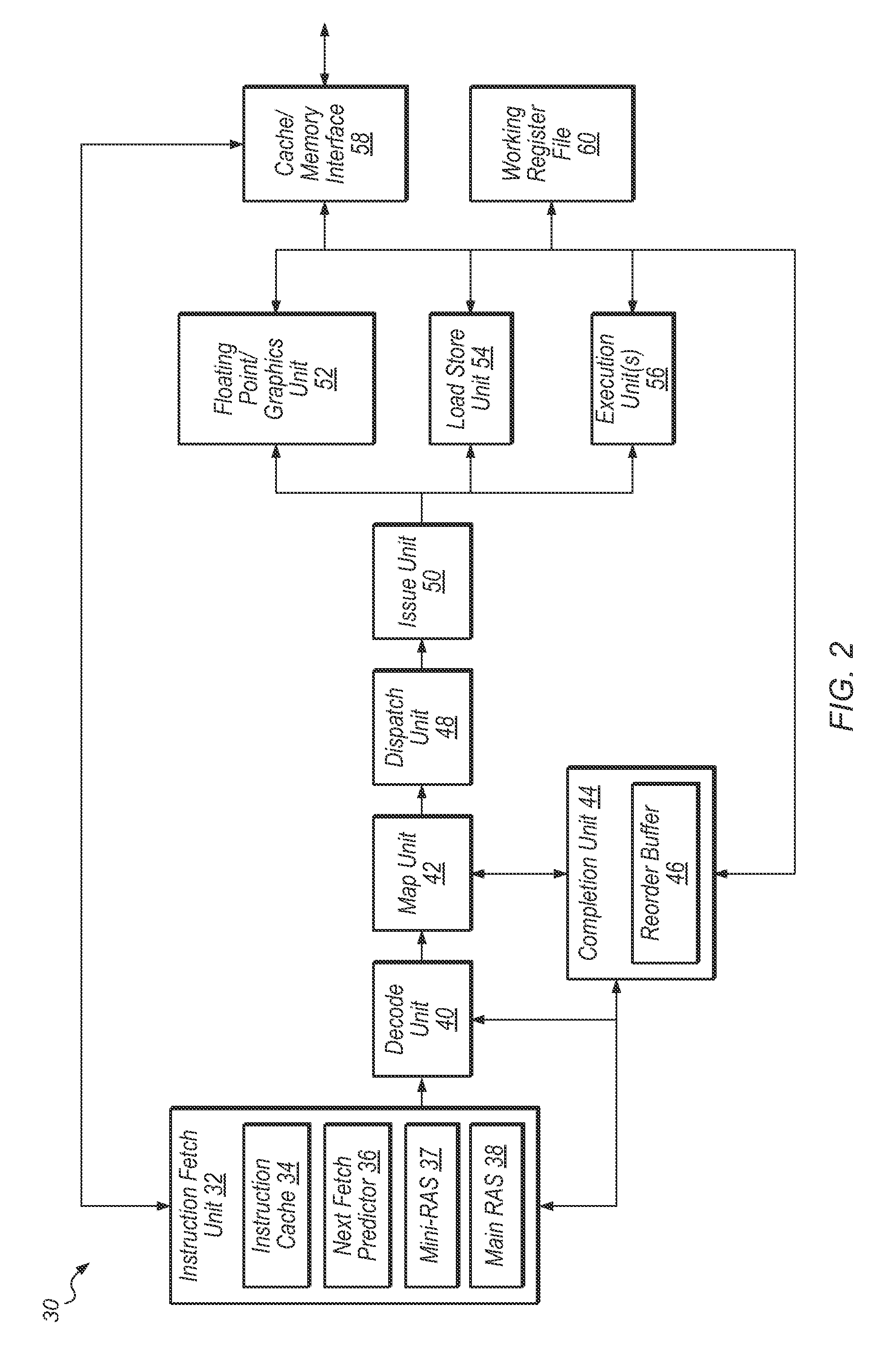 Next fetch predictor return address stack