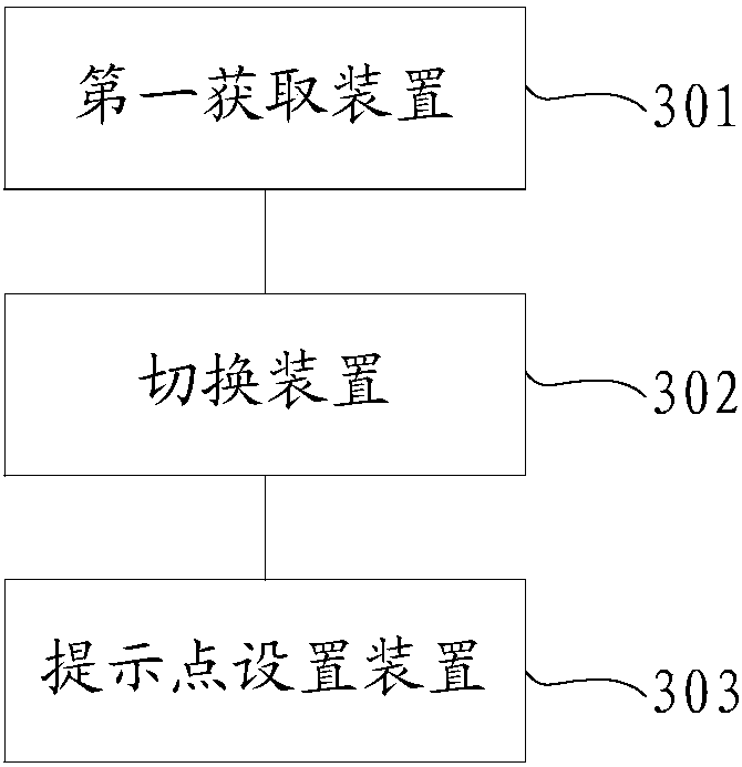 Environment display method and system based on virtual reality