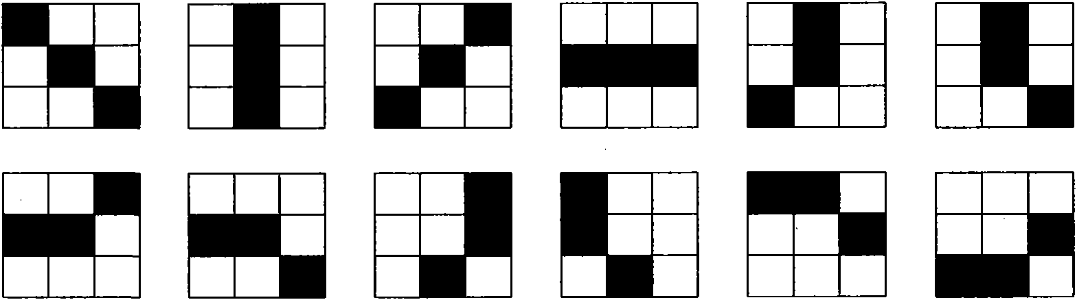 SAR image de-noising method based on NSCT domain edge detection and Bishrink model