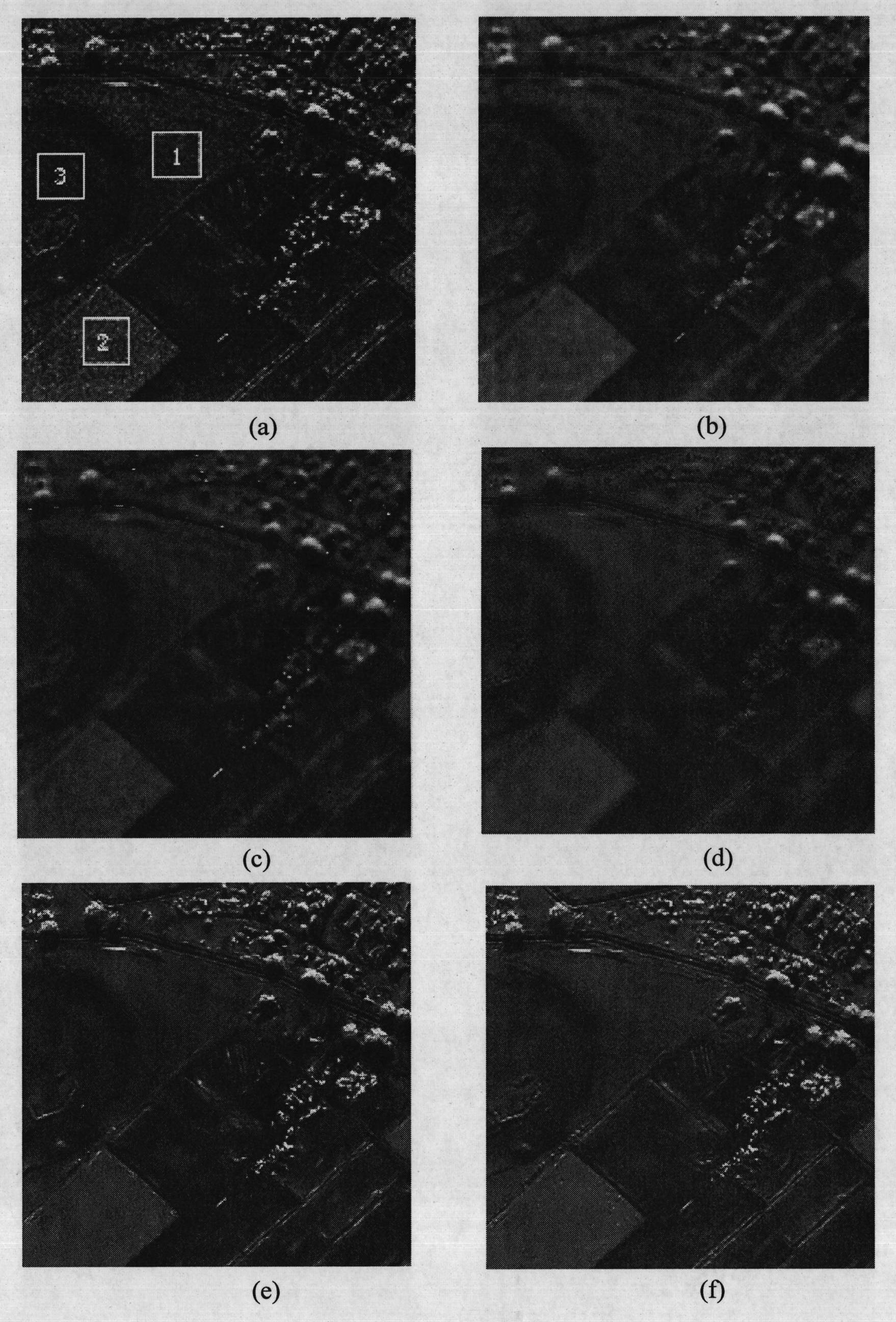 SAR image de-noising method based on NSCT domain edge detection and Bishrink model