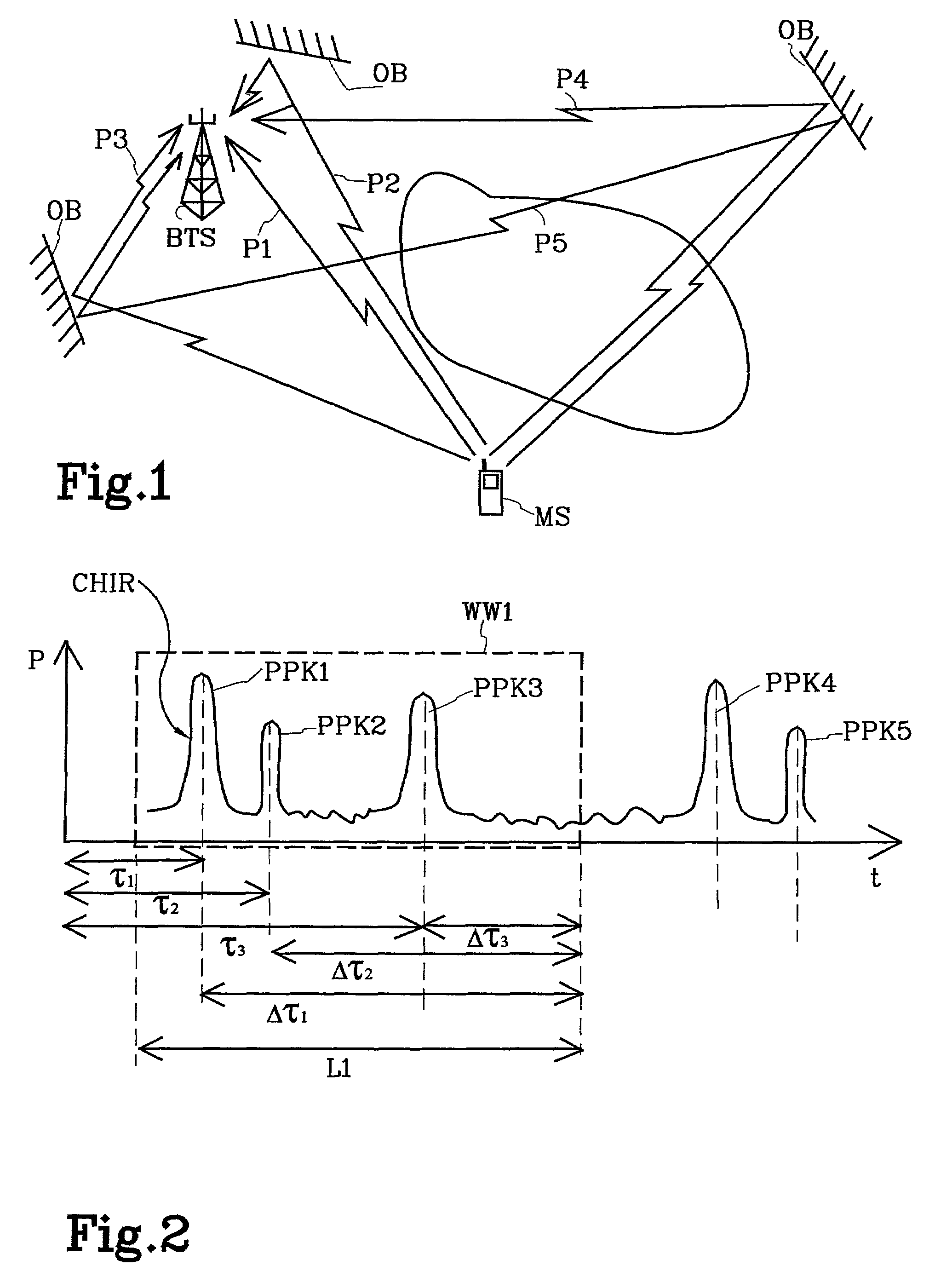 Radio receiver and channel estimator