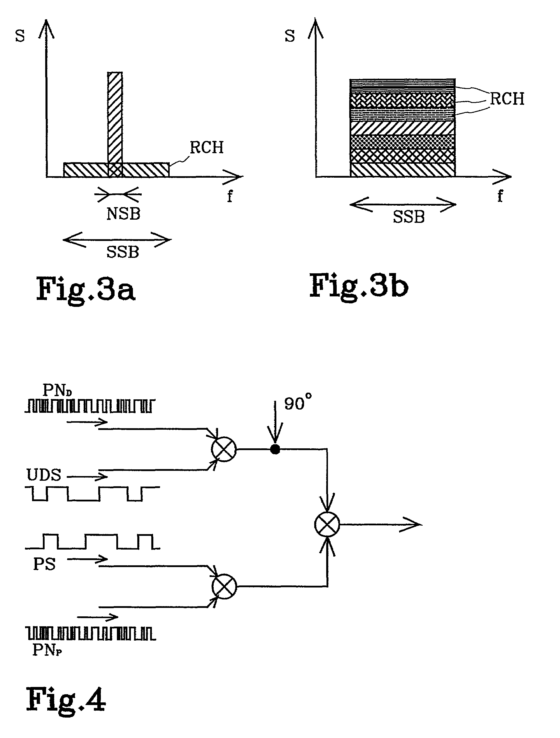 Radio receiver and channel estimator