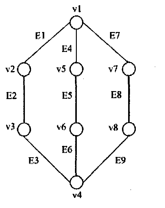 Node merge method based dynamic network topology analysis method