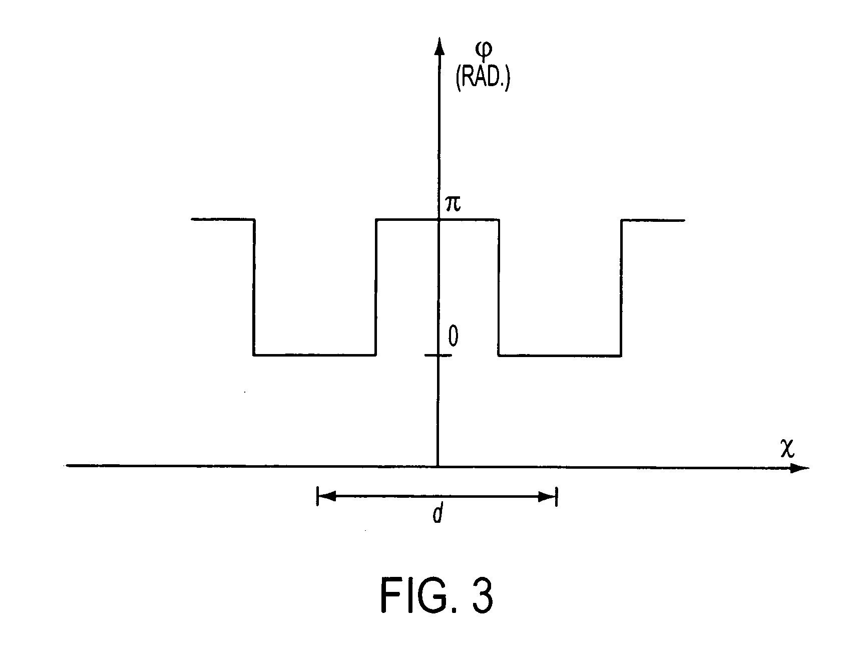 Method and apparatus providing integrated color pixel with buried sub-wavelength gratings in solid state imagers