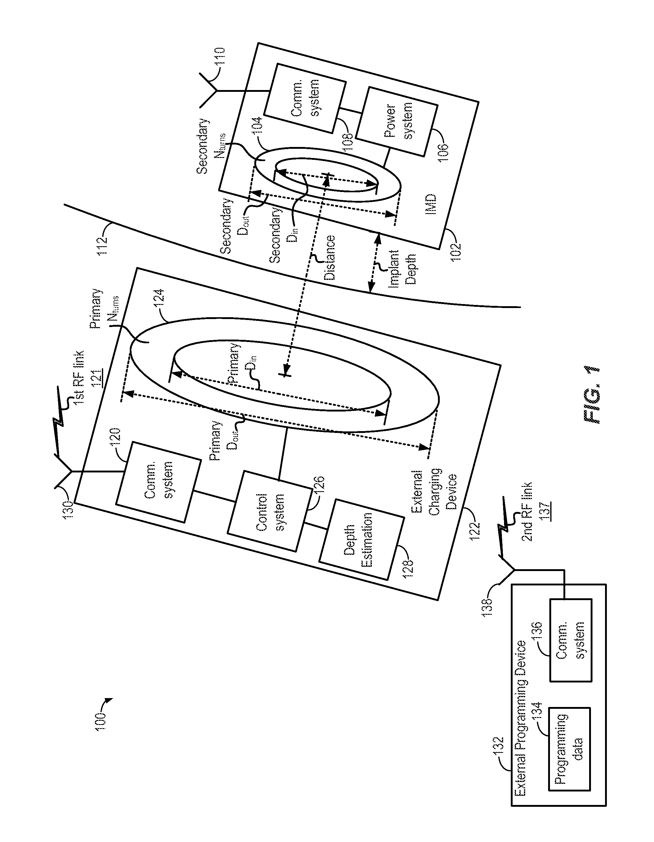 Implantable medical device depth estimation