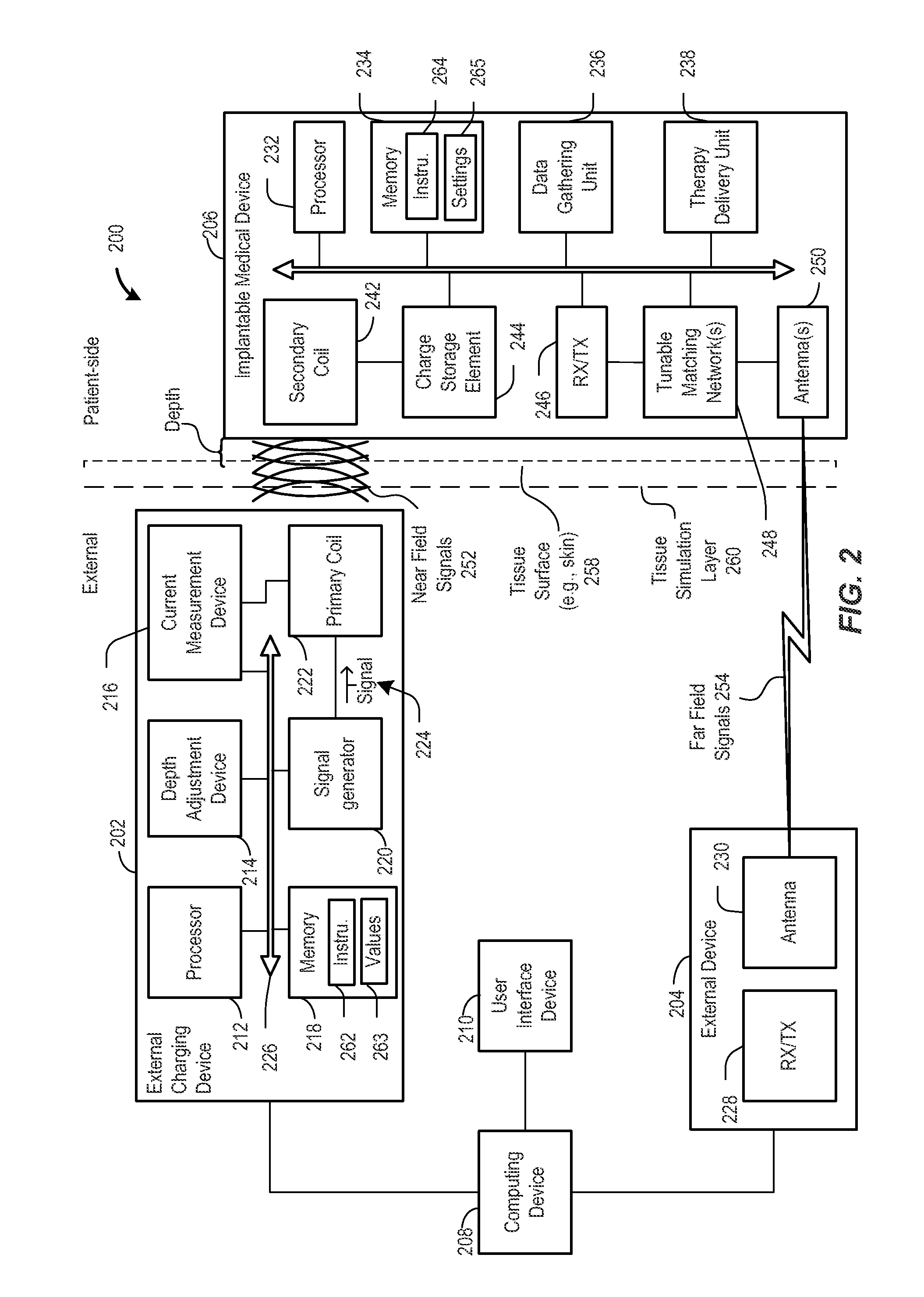 Implantable medical device depth estimation