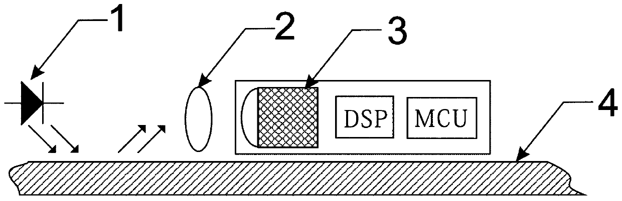 A non-contact 3D printing consumable state detection method