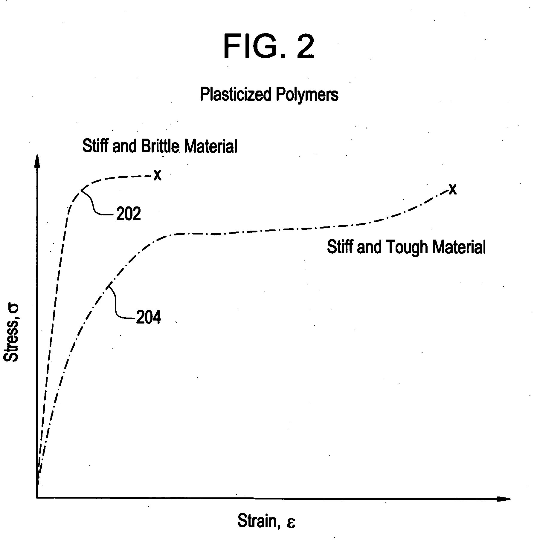 Implantable device prepared from solution processing