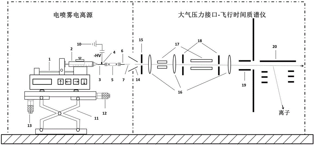 Electrospray ionization source device and system for mass spectrometers