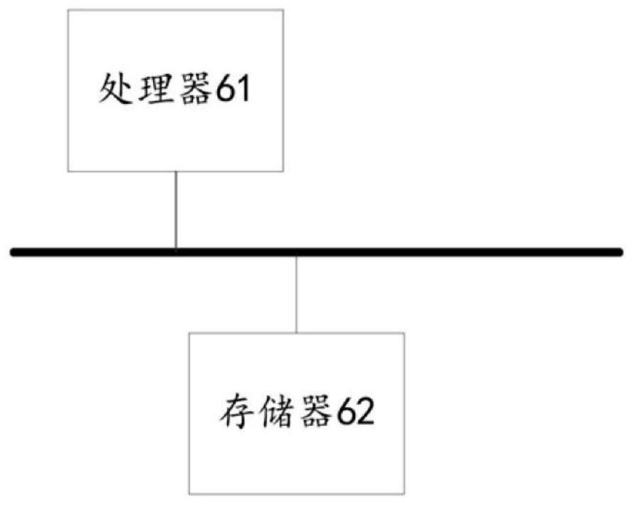 Local delivery method and device of robot and robot