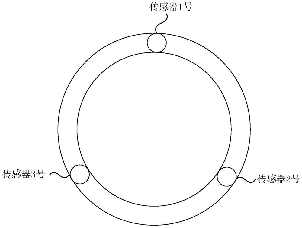 Pre-pressurization control method and device, vehicle and storage medium