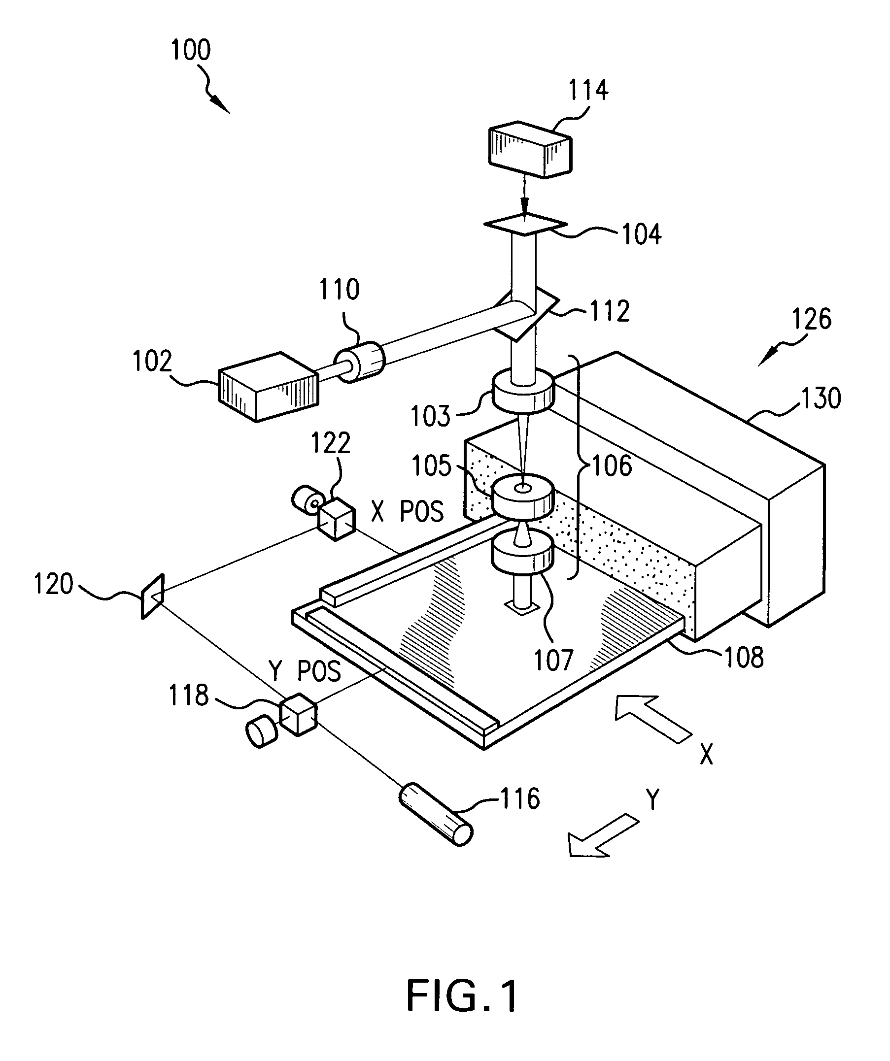 Laminar flow gas curtains for lithographic applications