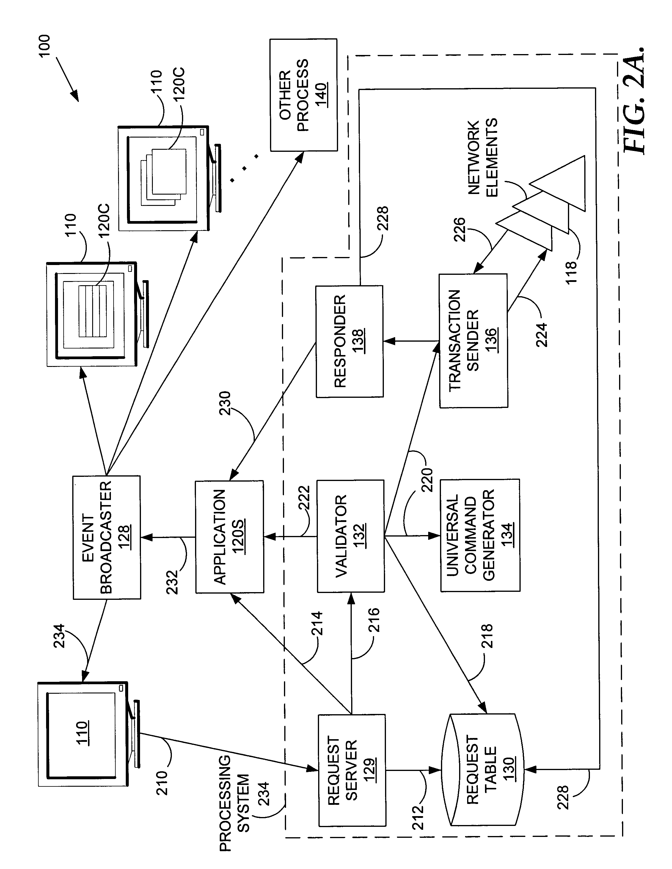 Method and system for automatically providing network-transaction-status updates