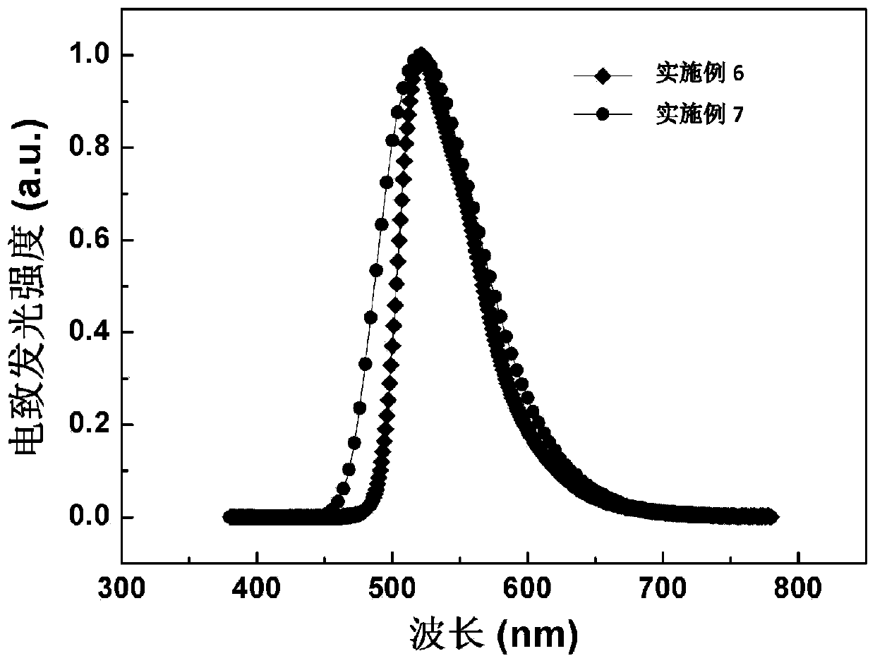 3,4-diazaspirofluorene derivative and synthetic method thereof and electronic device containing 3,4-diazaspirofluorene derivative