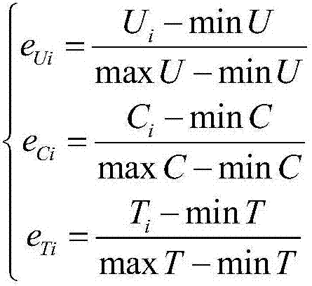 Intelligent battery state of health detection method used for electric vehicle sharing charging pile