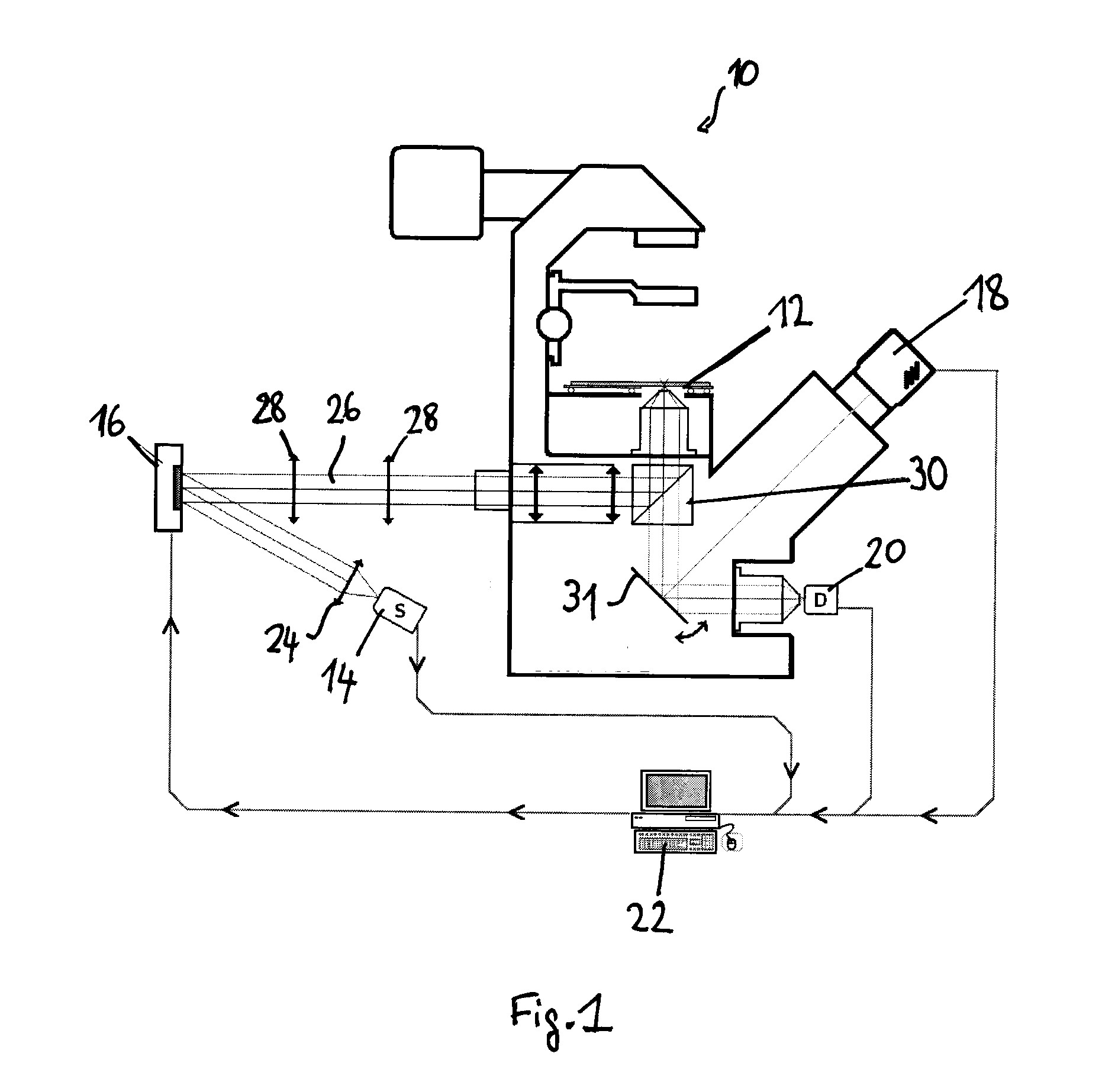 Method of fluorescence imaging