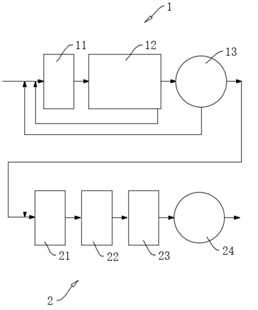 Method for deeply removing COD (Chemical Oxygen Demand) in wastewater