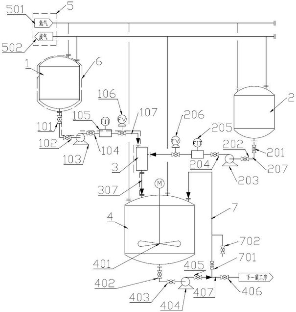 A p-phenylenediamine dissolving system and method for continuous polymerization of aramid fiber 1414