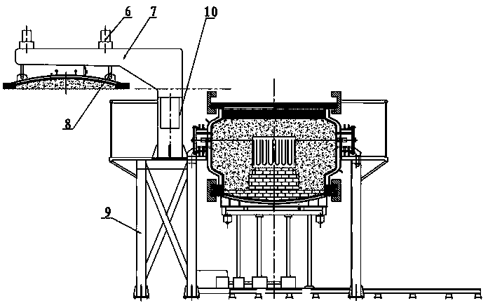 High-temperature air pressure sintering furnace