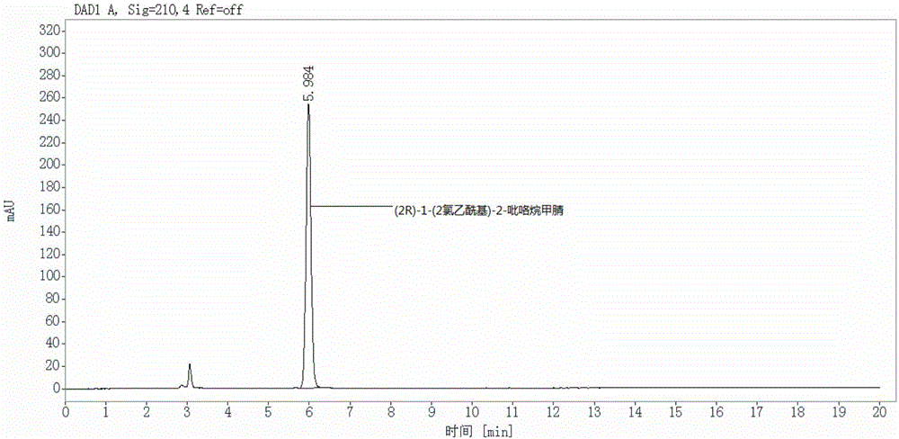 Method for detecting enantiomer in vildagliptin midbody