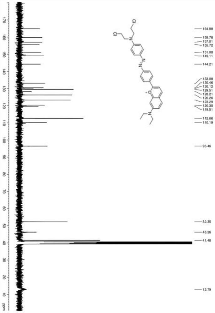 A fluorescent probe molecule for detecting azoreductase based on coumarin derivatives and its preparation method and application