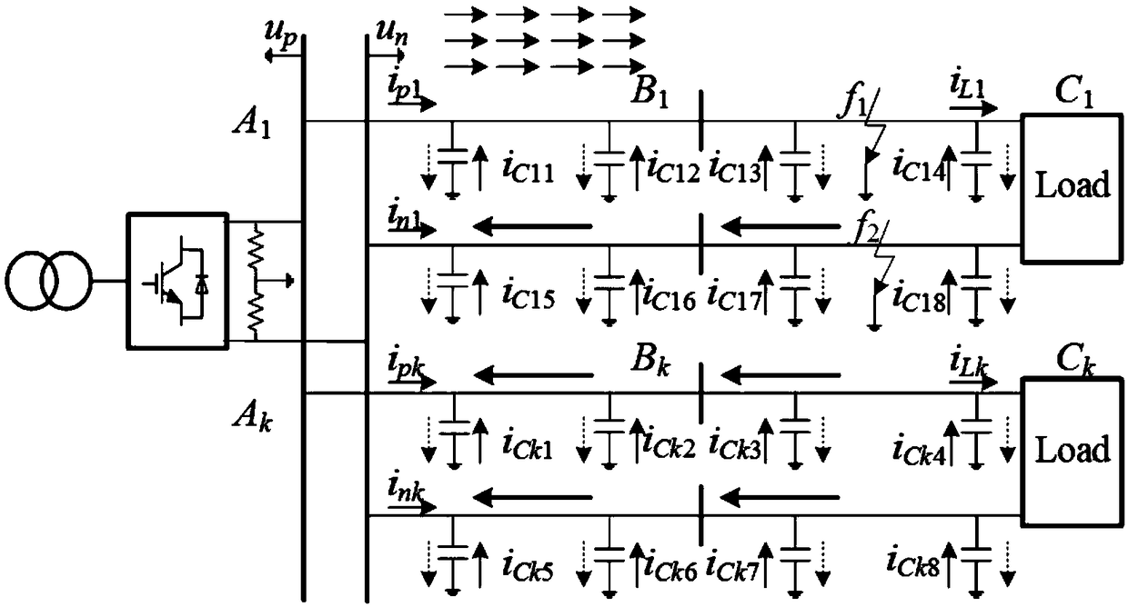 Flexible direct-current power distribution network monopole fault line selection and section positioning method and system