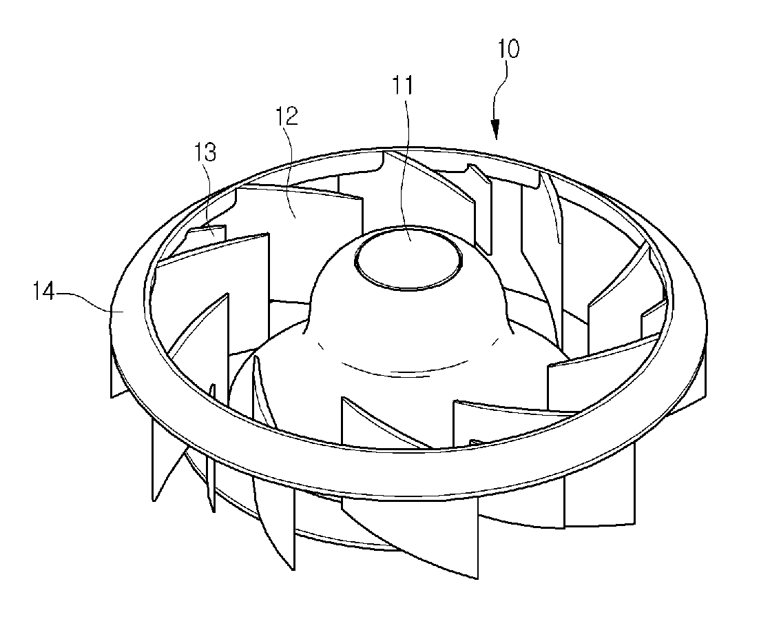 Centrifugal fan