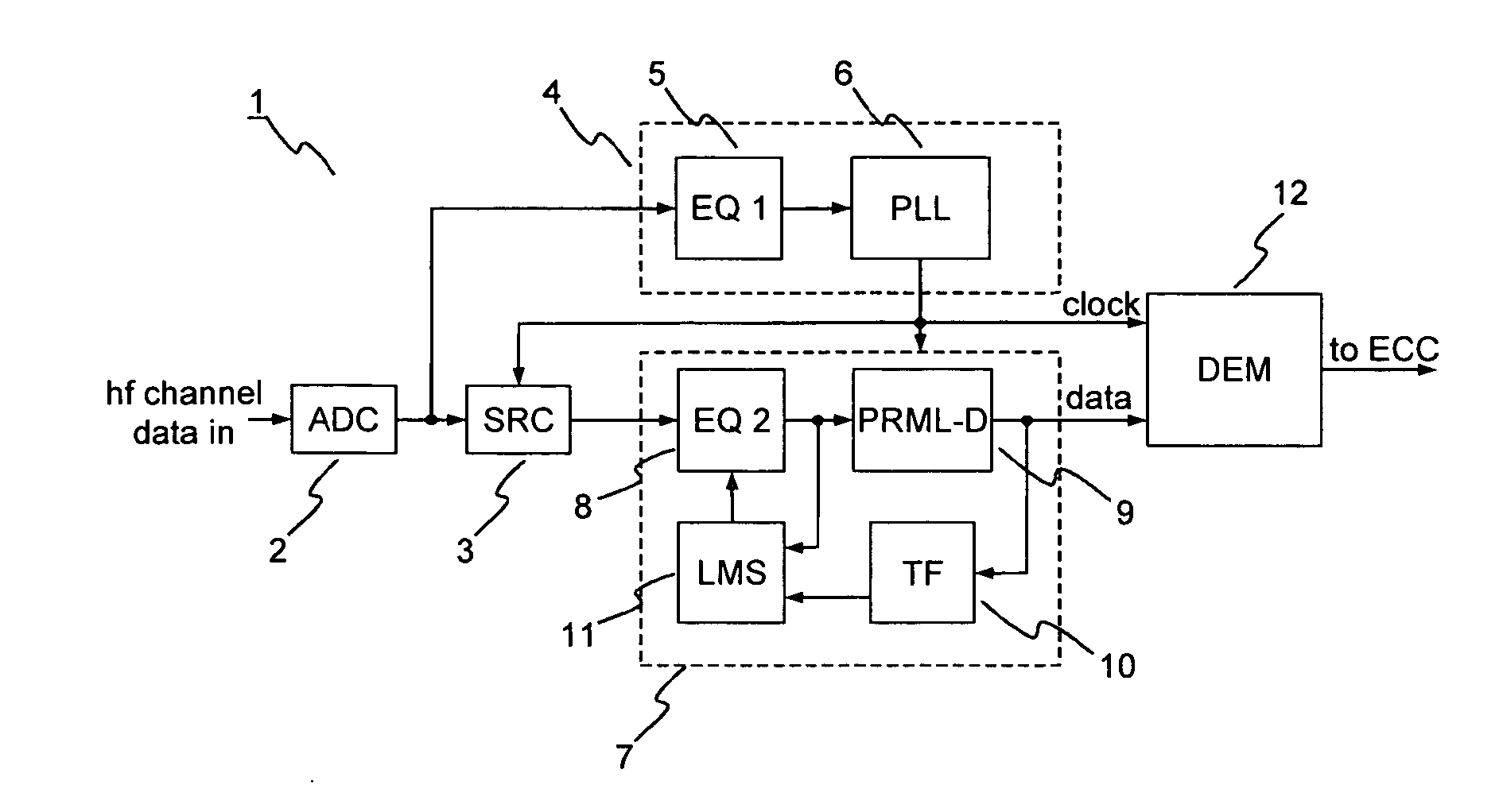 Defect handling for recording media