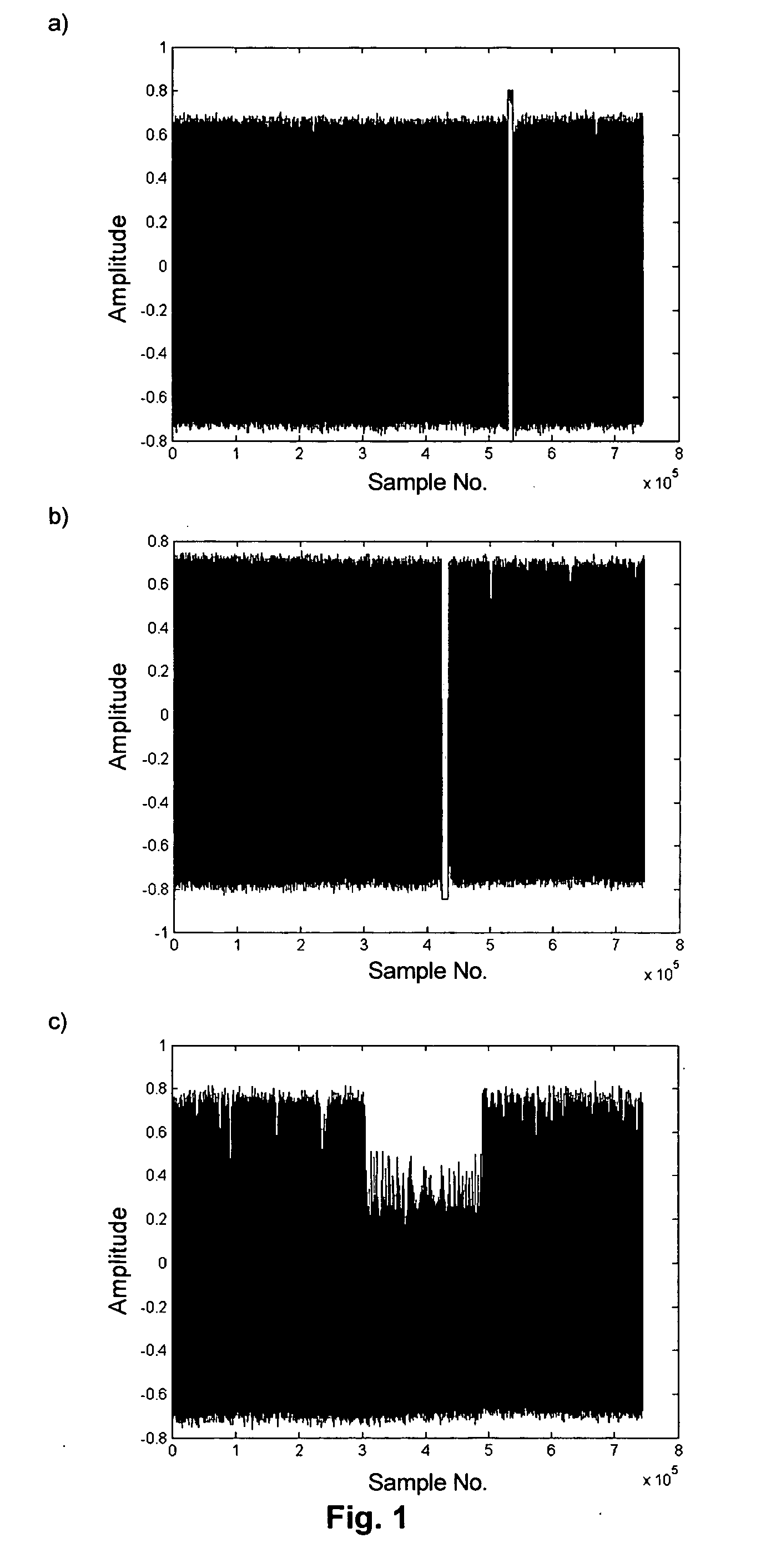 Defect handling for recording media