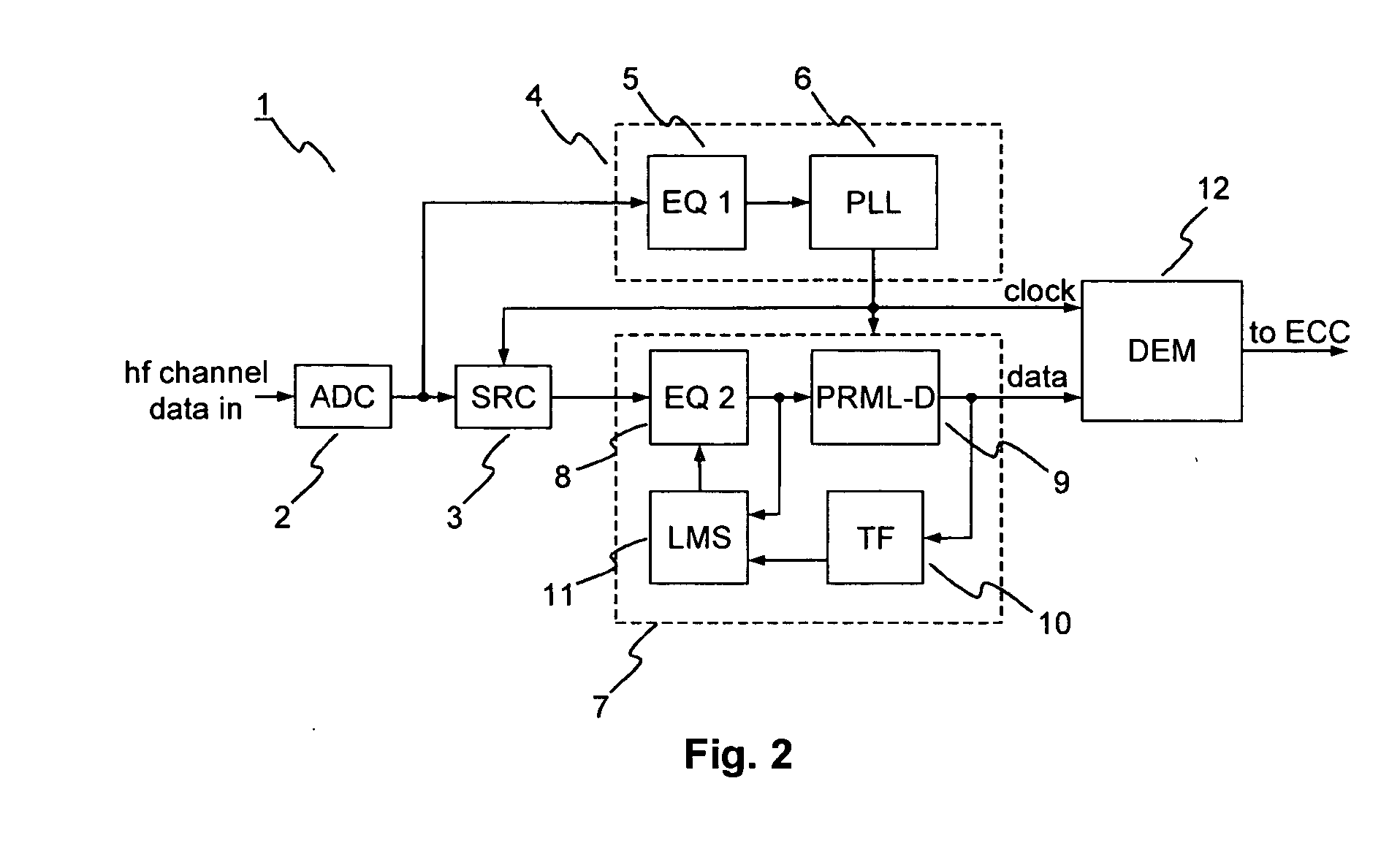 Defect handling for recording media