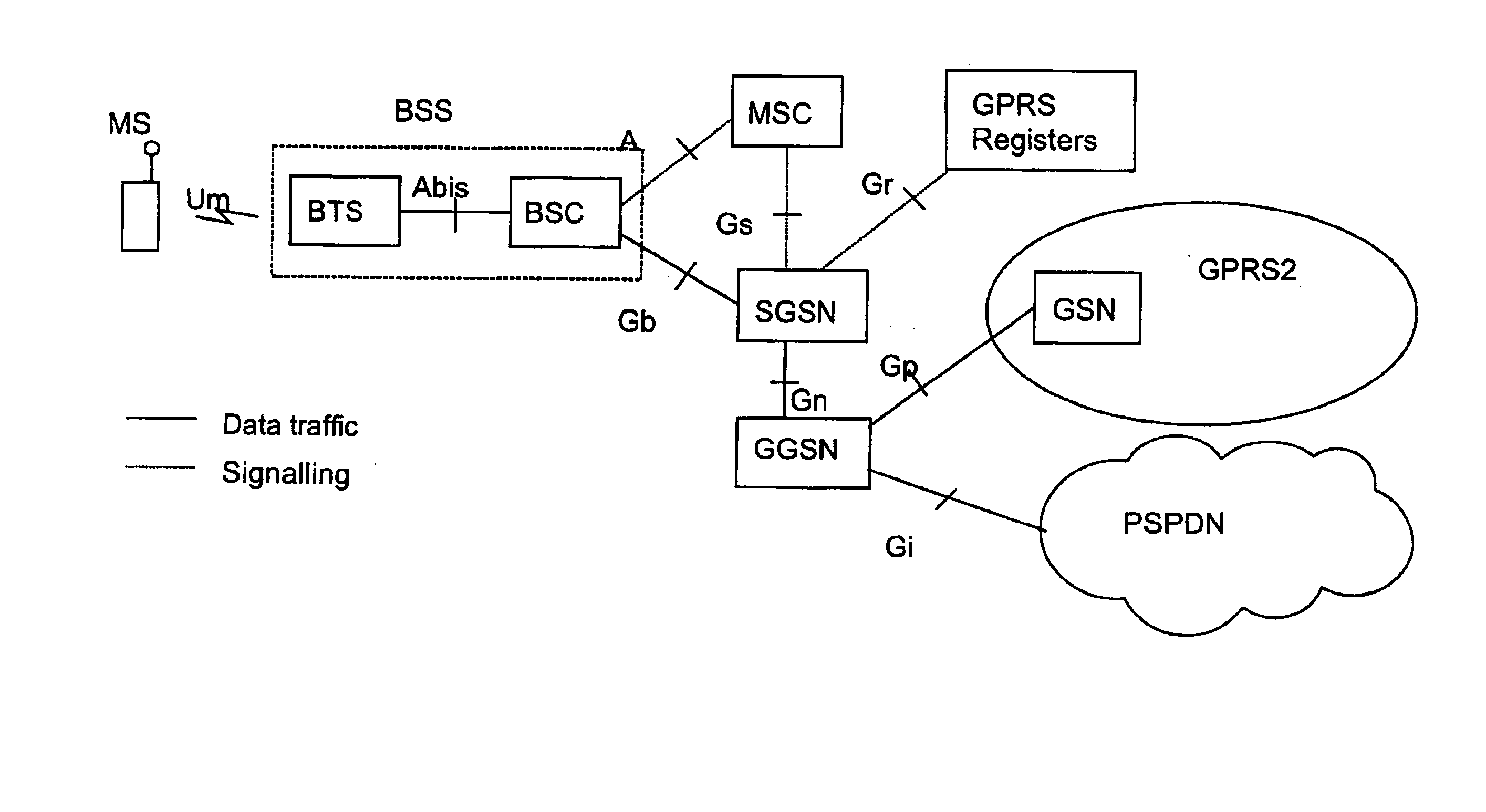 Method for the transmission of multimedia messages