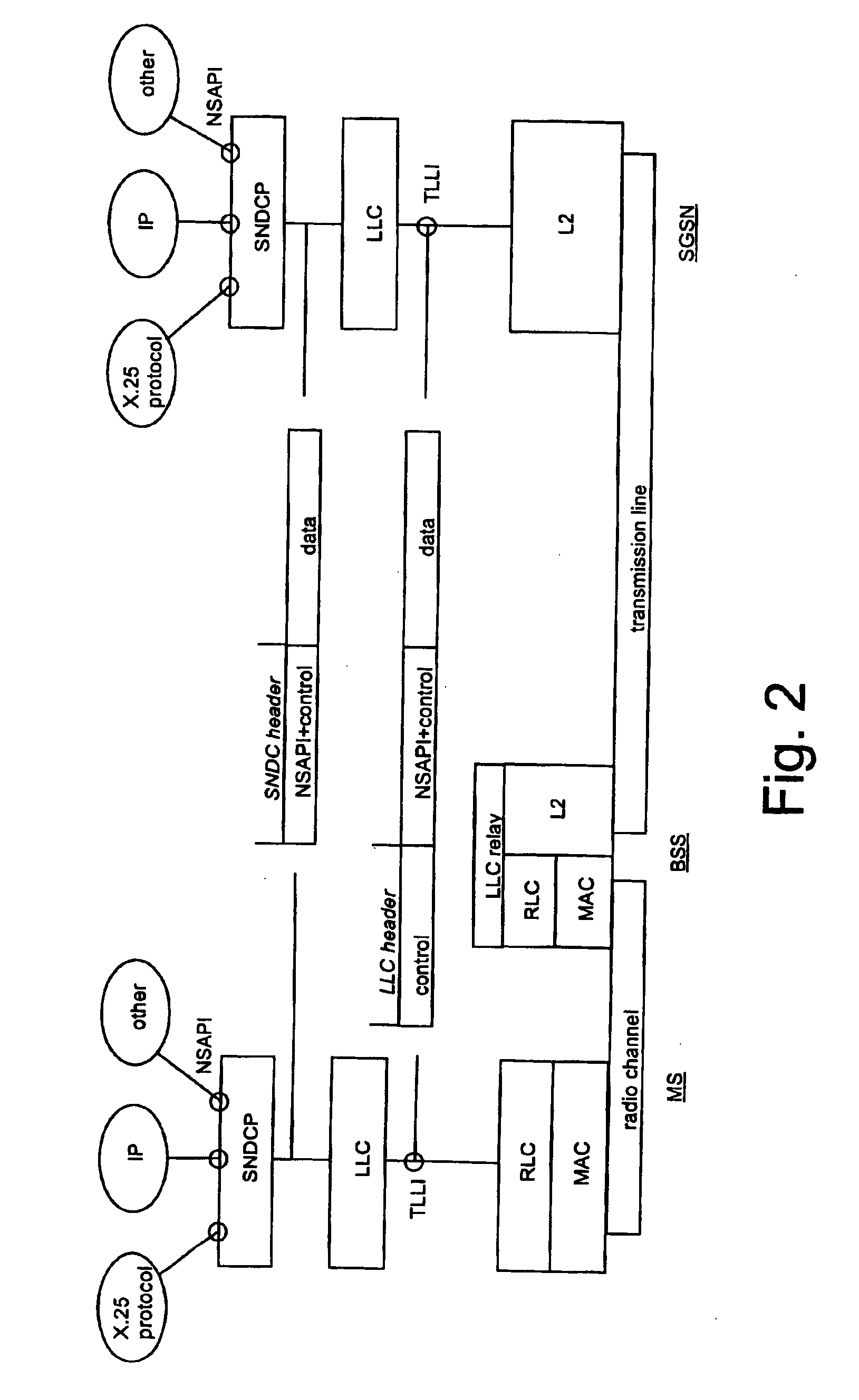 Method for the transmission of multimedia messages