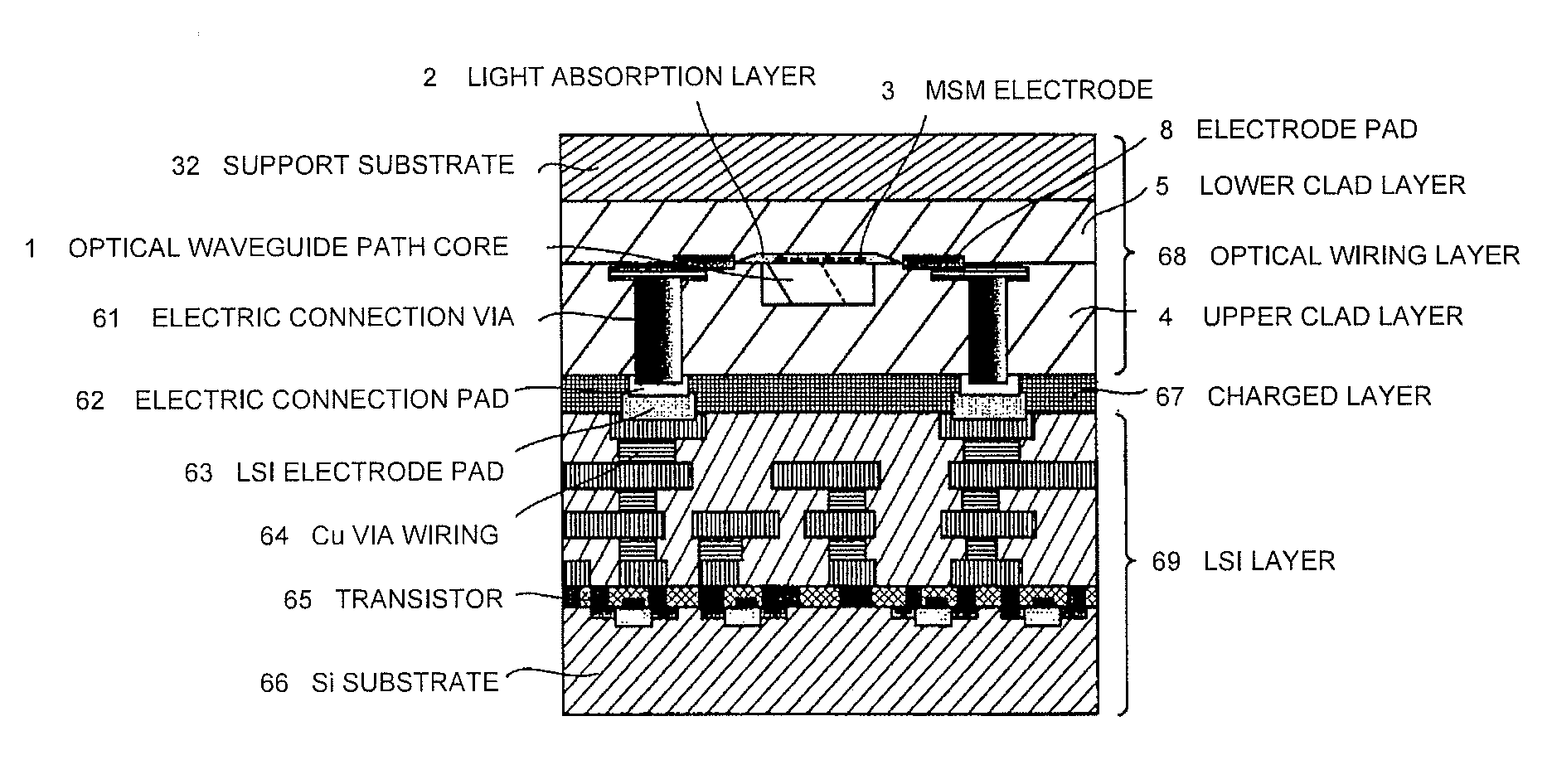 Waveguide path coupling-type photodiode