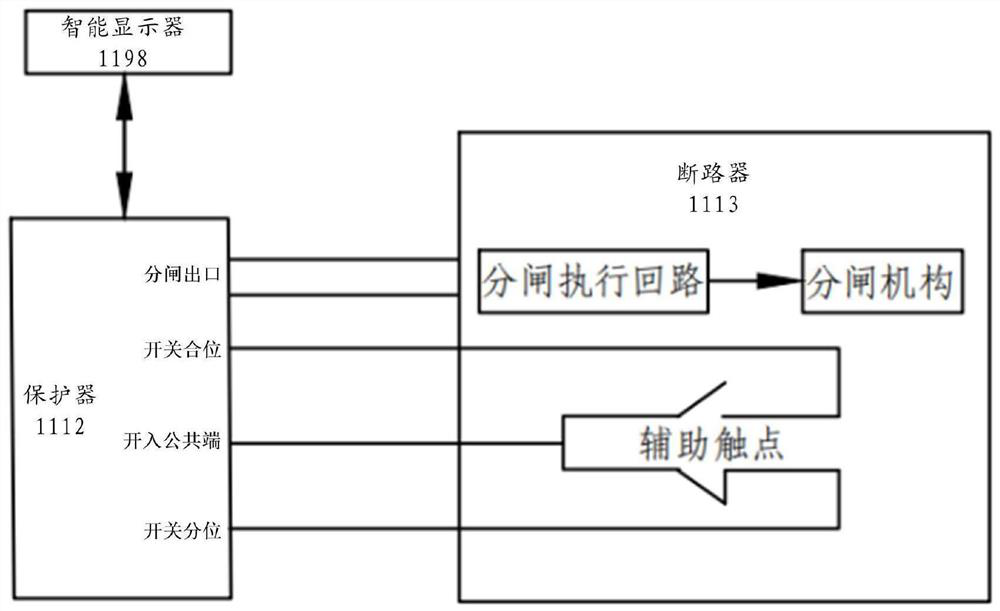 Intelligent internet-of-things high-explosive switch